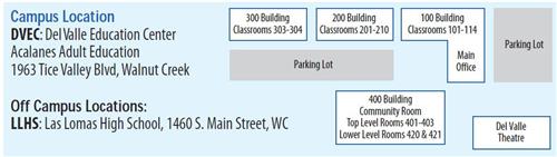 Campus Locations 